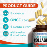 Surebounty etiqueta nutricional legible mostrando composición y pureza