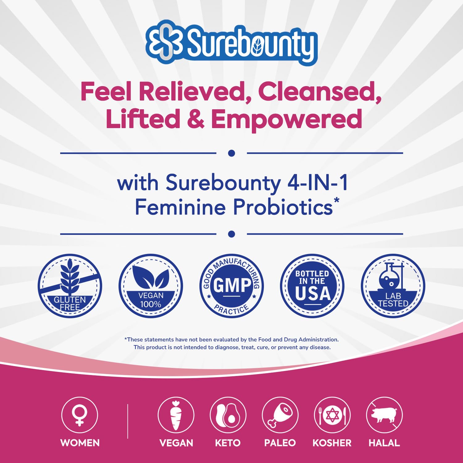 Surebounty ingredientes con arándano y prebióticos que refuerzan flora