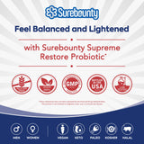 Surebounty vista de instalaciones en Nueva York que destaca control de calidad