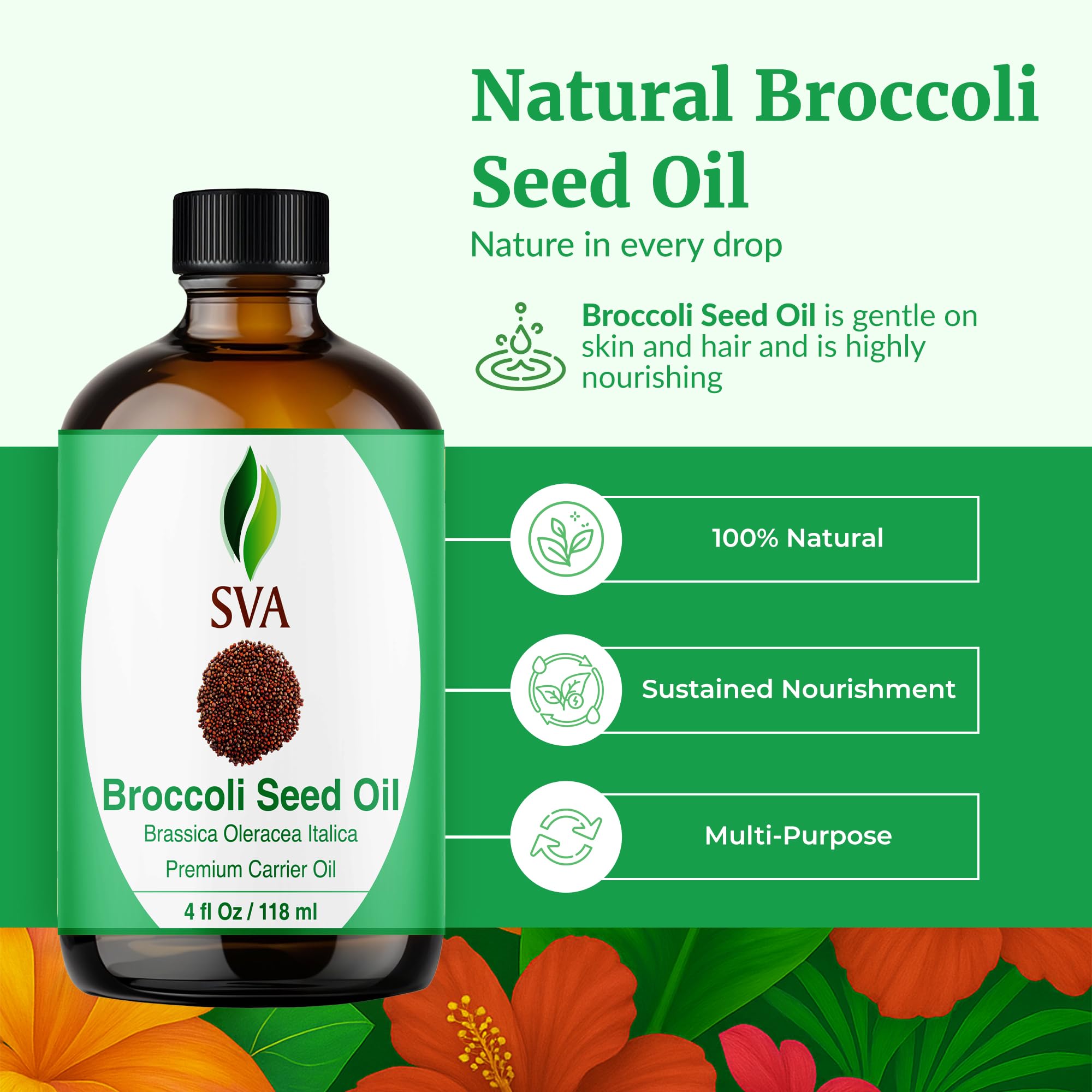 SVA ORGANICS cuentagotas soltando gotas para aplicación precisa y ahorro