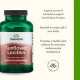 Swanson frasco en mano para comparar tamaño y cantidad de 90 softgels