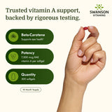 Swanson softgel en mano para comparar tamaño y facilidad de uso