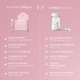 Swedish Collagen disposición de 30 ampollas para suministro mensual