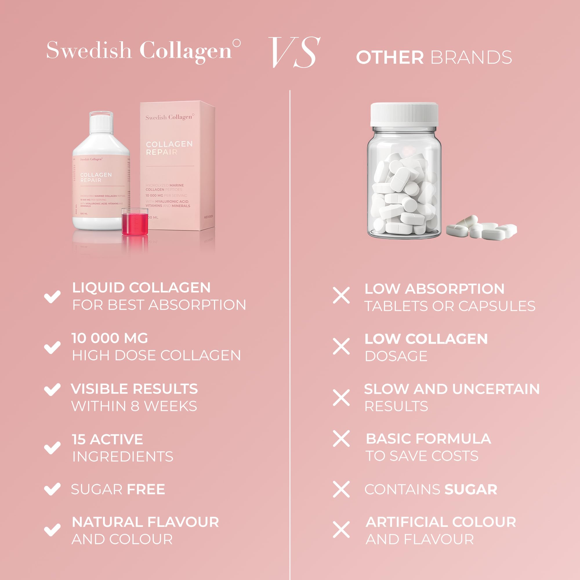 Swedish Collagen botella en la nevera manteniendo frescura y sabor
