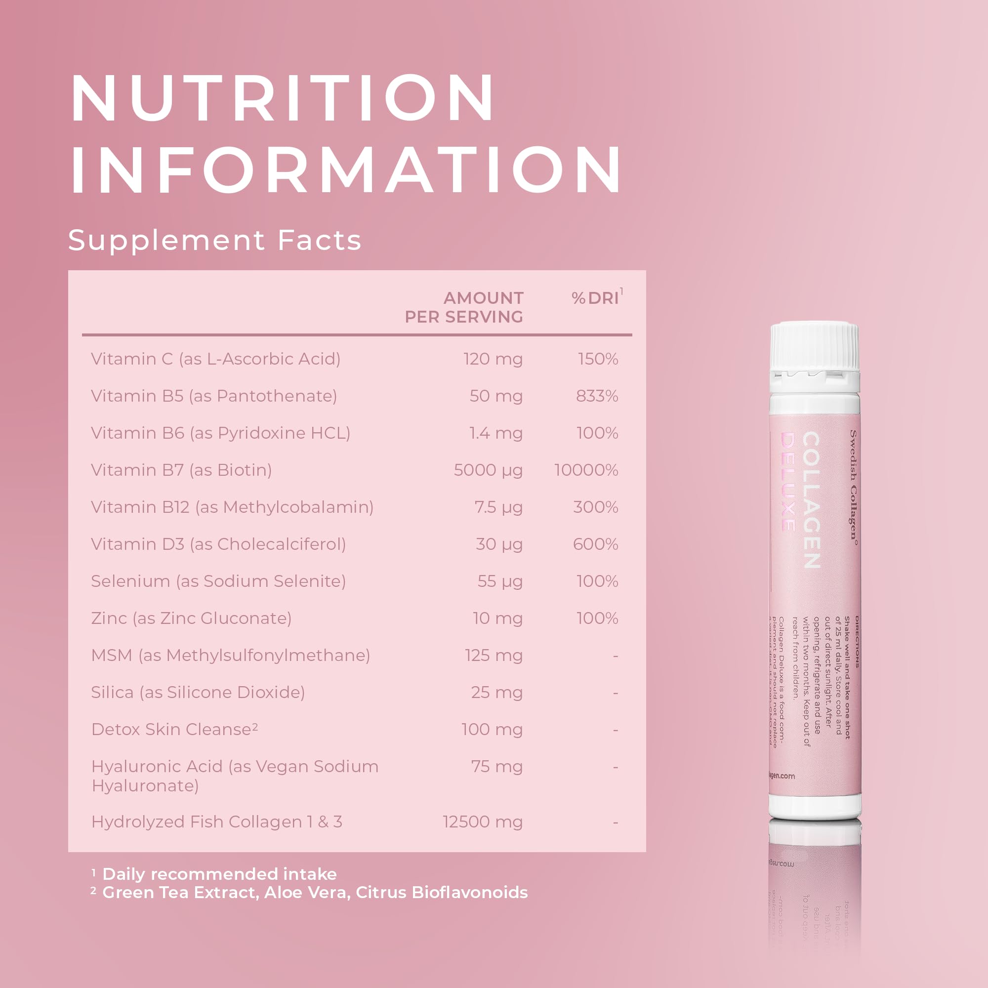 Swedish Collagen comparación de tamaño para referencia visual rápida