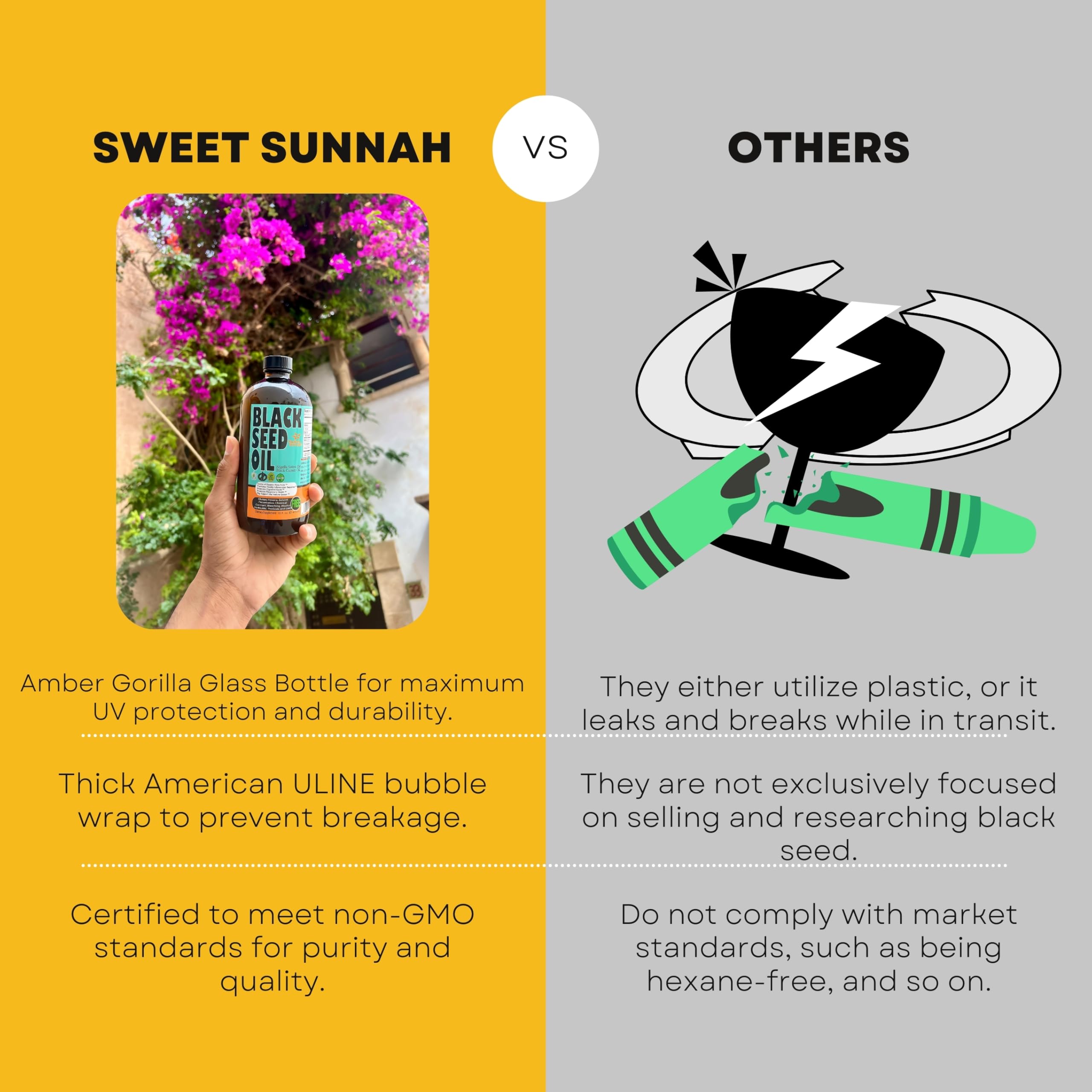 Sweet Sunnah cucharadita con dosis diaria listando uso práctico
