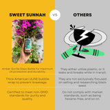 Sweet Sunnah cucharadita con dosis diaria listando uso práctico