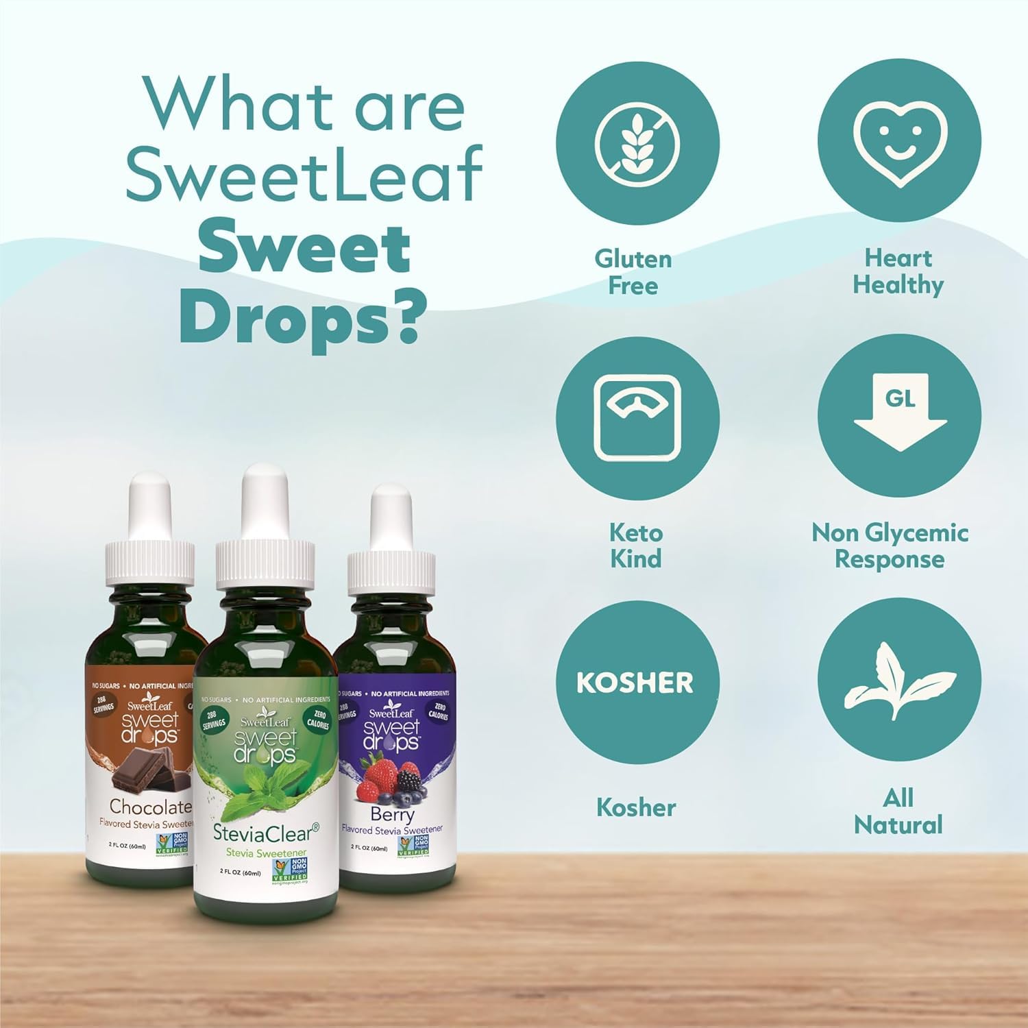SweetLeaf dos frascos listos para viaje como repuesto y uso diario