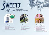 Sweet's Elderberry botella guardada en nevera para mejor conservación