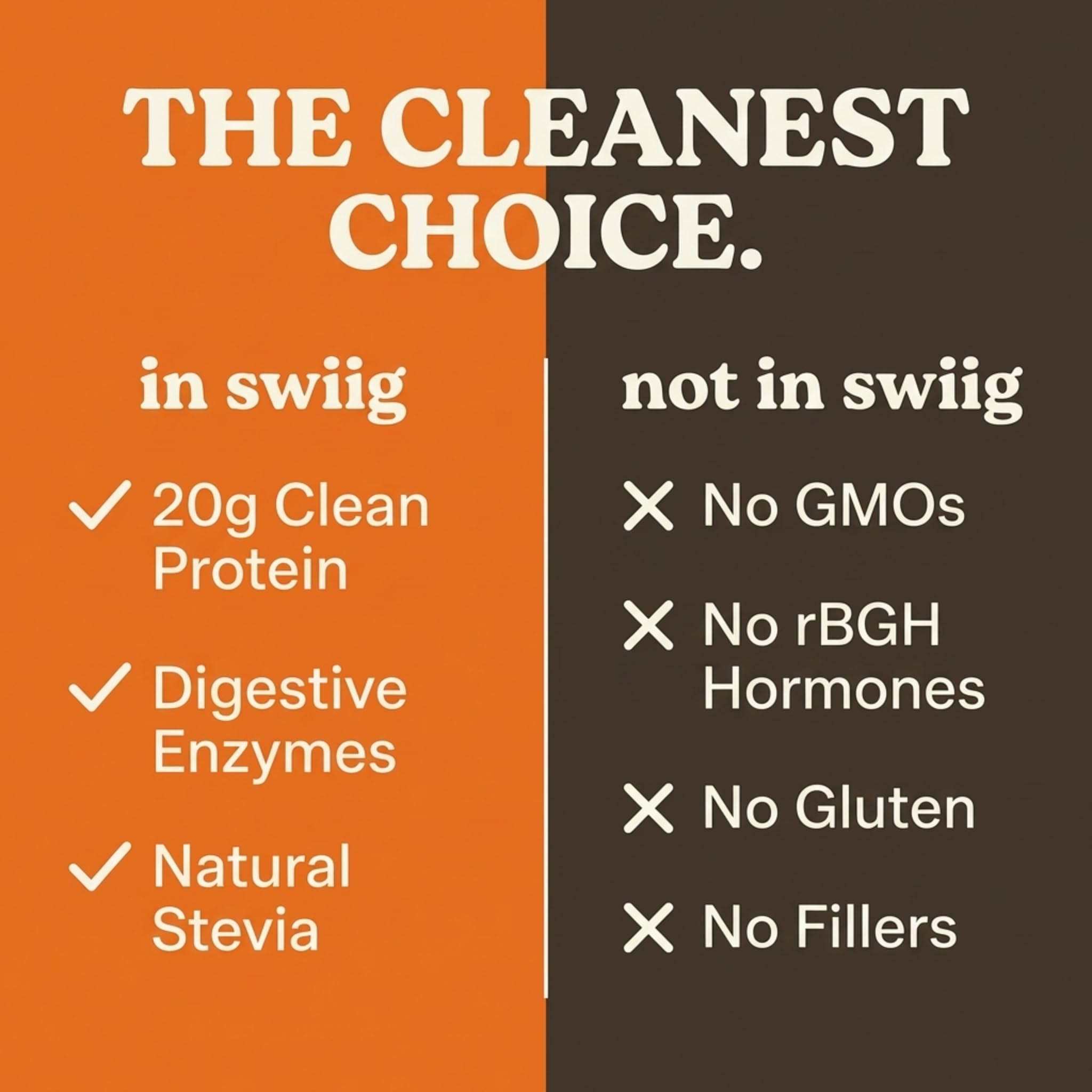 swiig etiqueta nutricional, información limpia y transparente