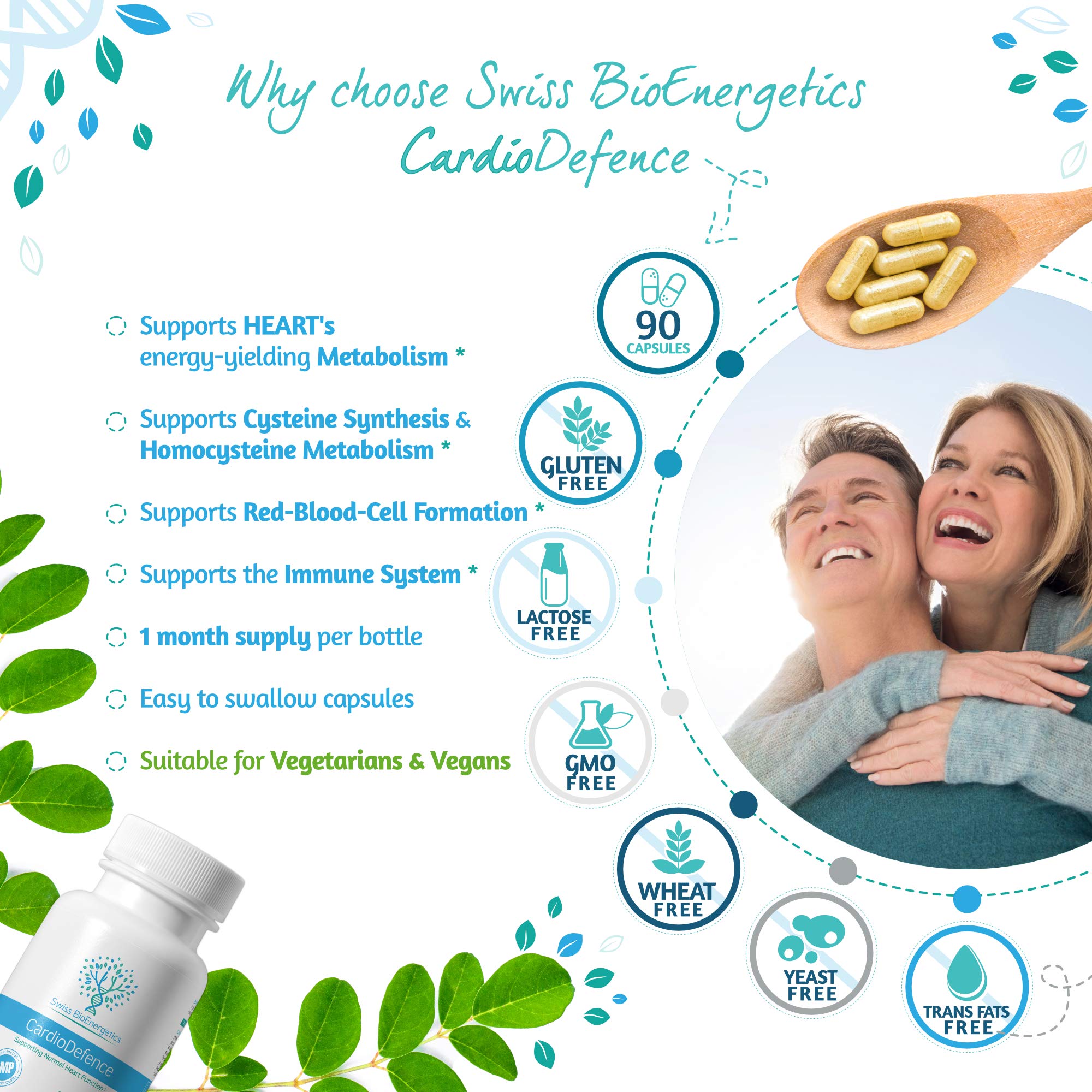 Swiss Bioenergetics CardioDefence en mesa de desayuno para integración diaria