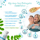 Swiss Bioenergetics CardioDefence en mesa de desayuno para integración diaria