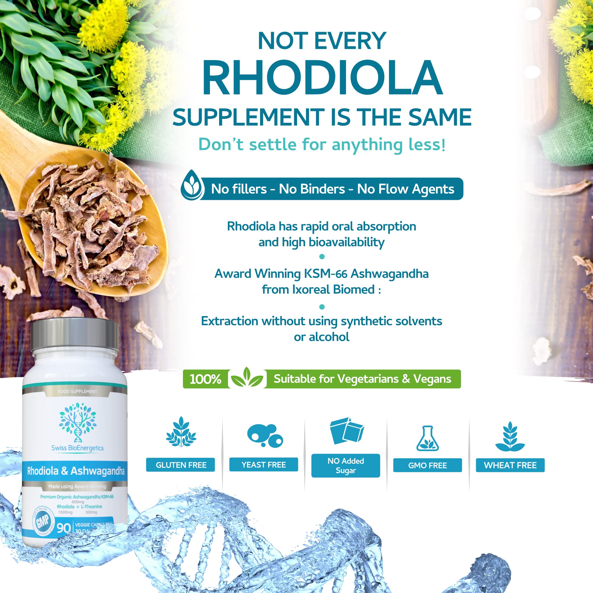 swiss bioenergetics etiqueta con ingredientes y porcentajes estandarizados
