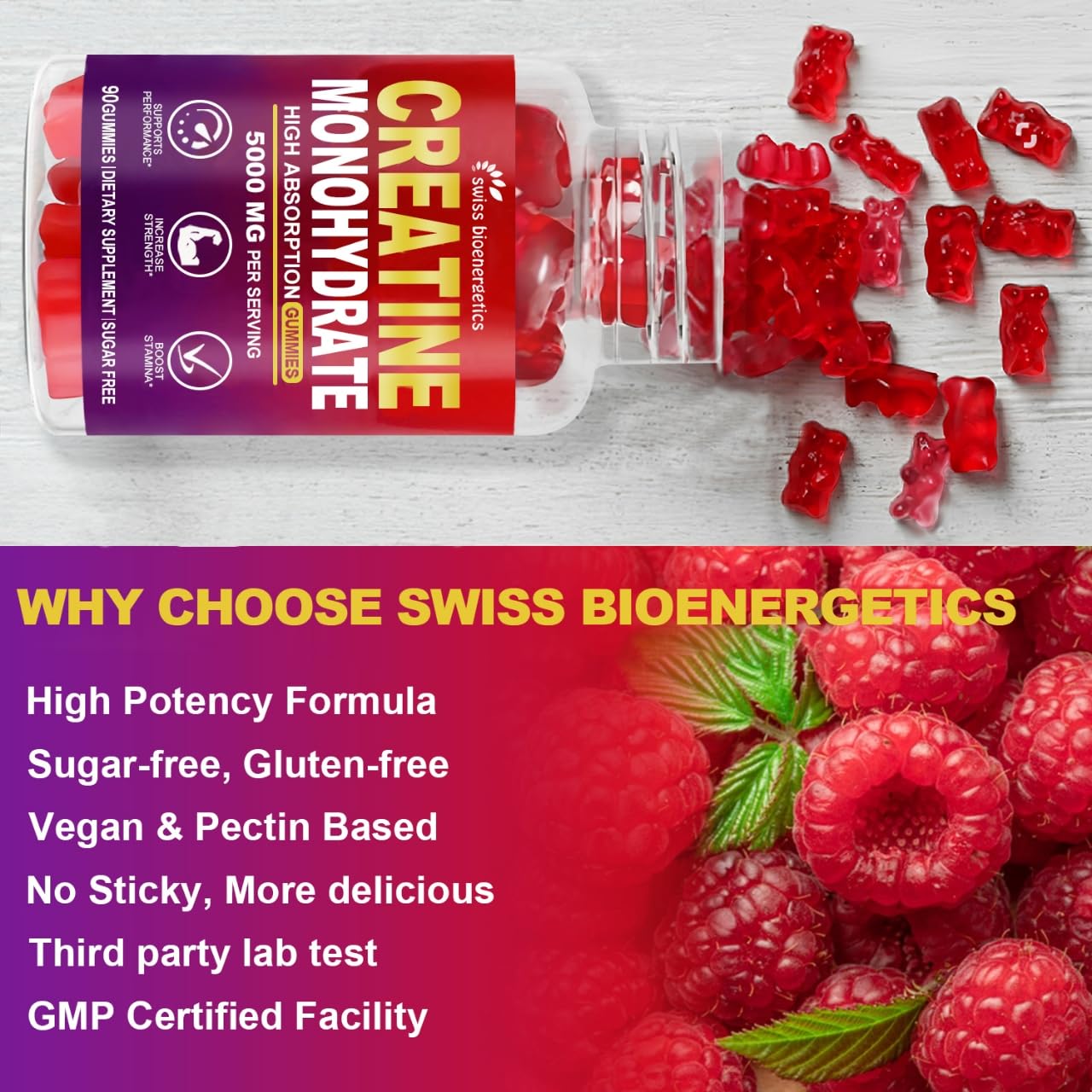 Swiss Bioenergetics gomitas junto a frambuesas que resaltan sabor natural