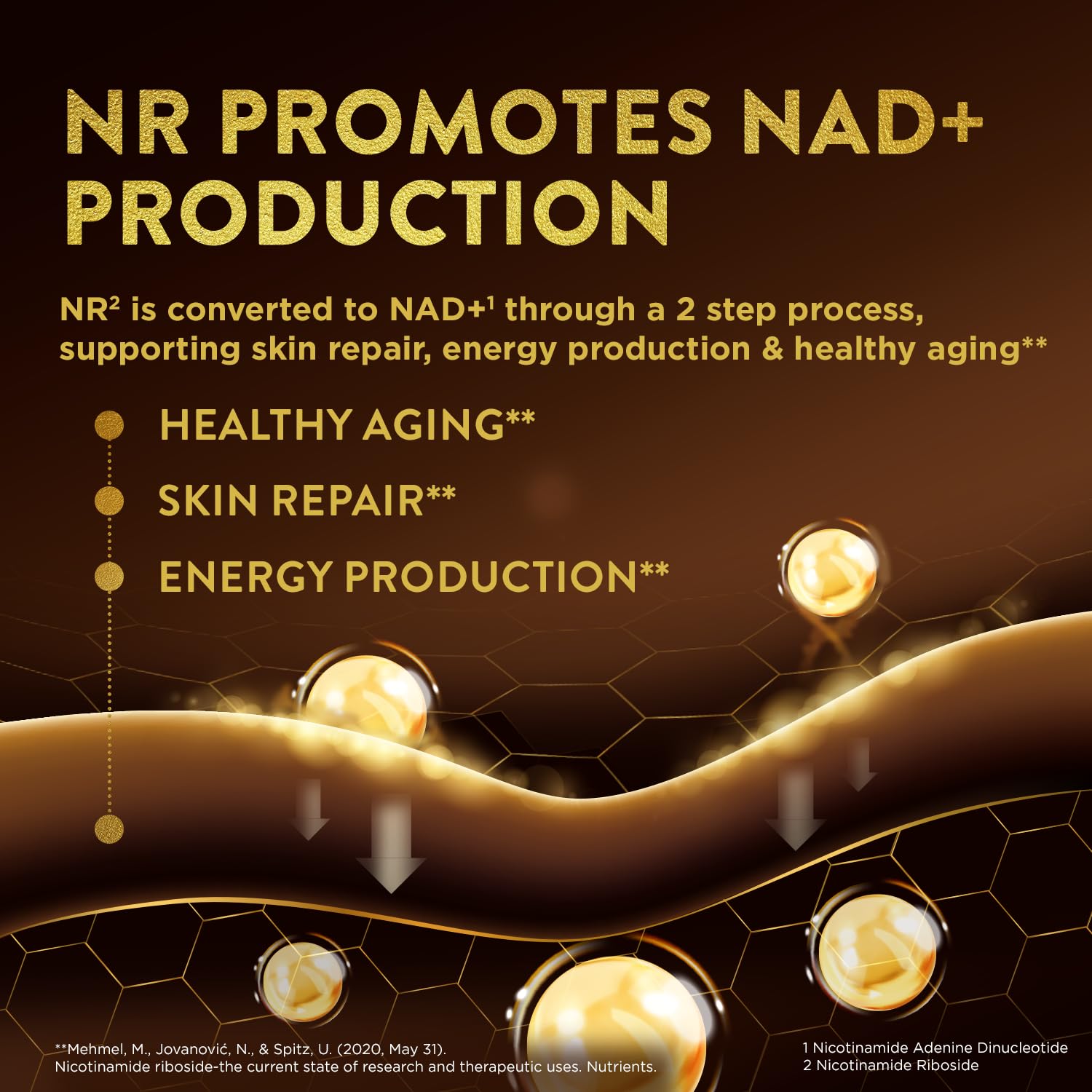 Swisse etiqueta con ingredientes clave resaltando Niagen y vitaminas