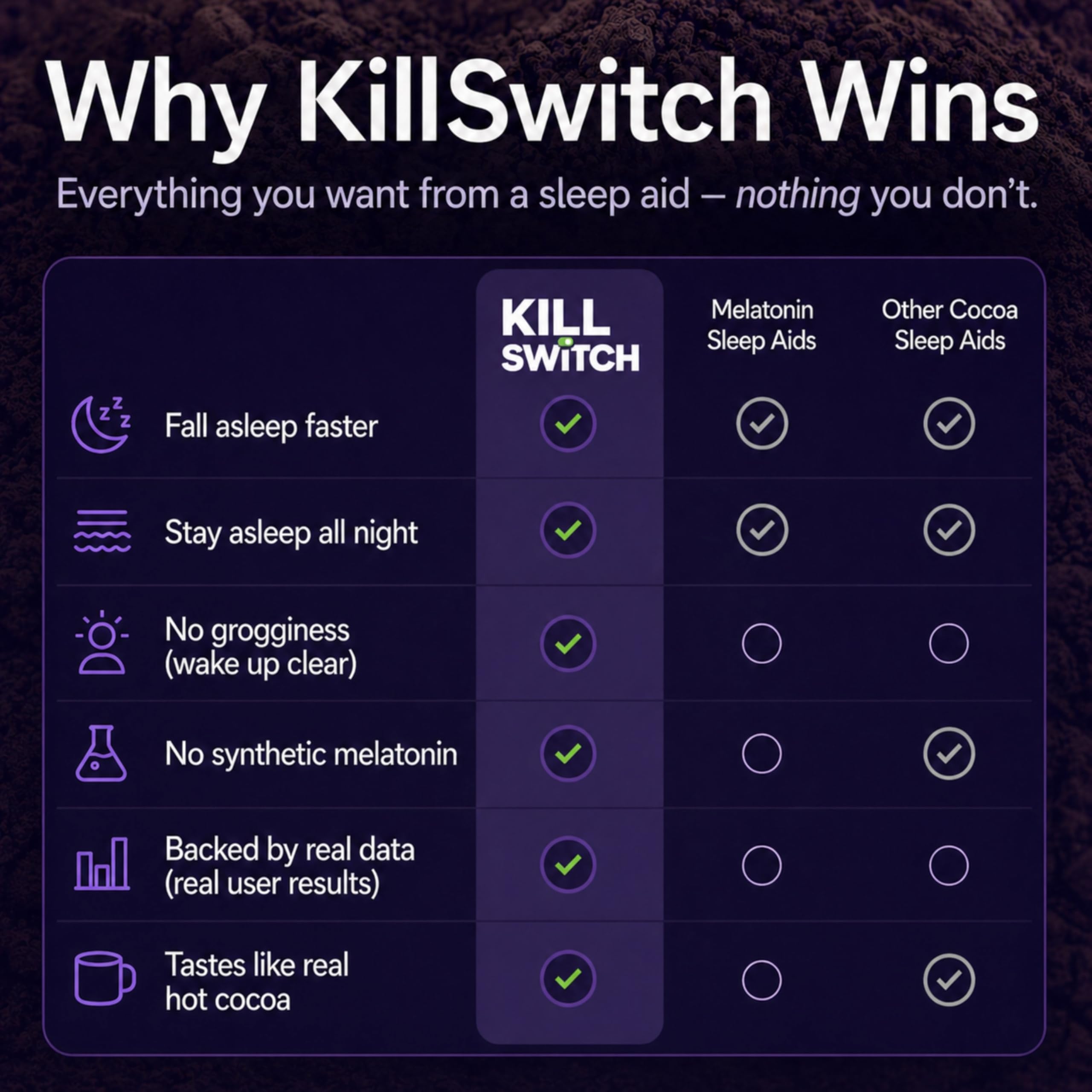 SWITCH bote abierto indicando 30 porciones y uso nocturno sencillo