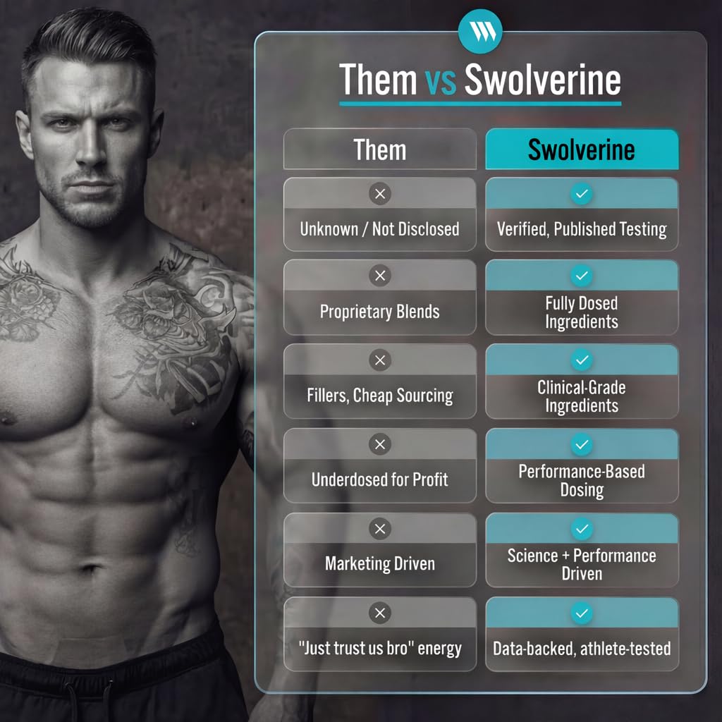Swolverine PRE polvo en cuchara que demuestra mezcla fina y disolución rápida