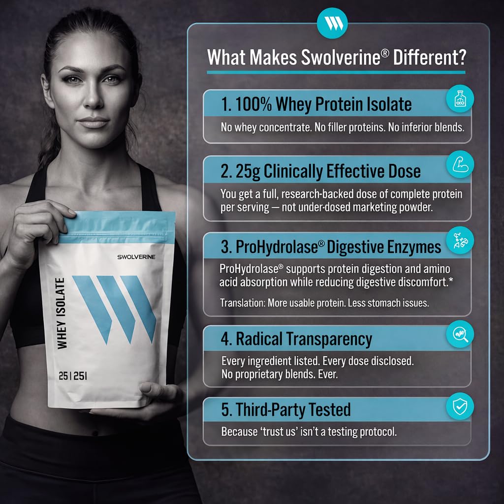 Swolverine textura del polvo WPI cercana, mezcla fina y fácil disolución
