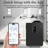 swuvuxo instalado en oficina, perfuma grandes espacios discretamente