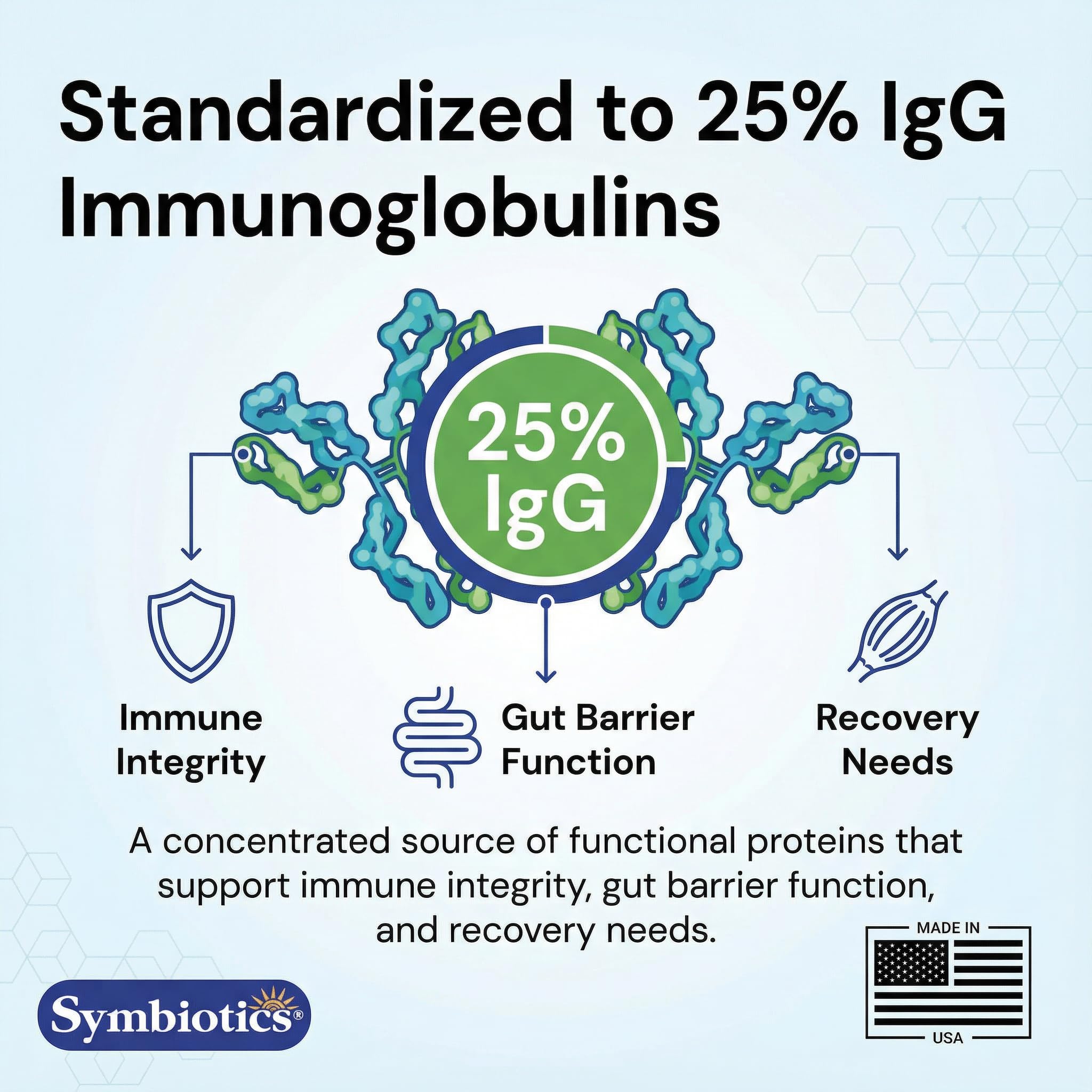 Symbiotics comparación de tamaño con cuchara para referencia de porción