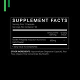 SYMNUTRITION detalle de etiqueta con información de 500 mg y cGMP