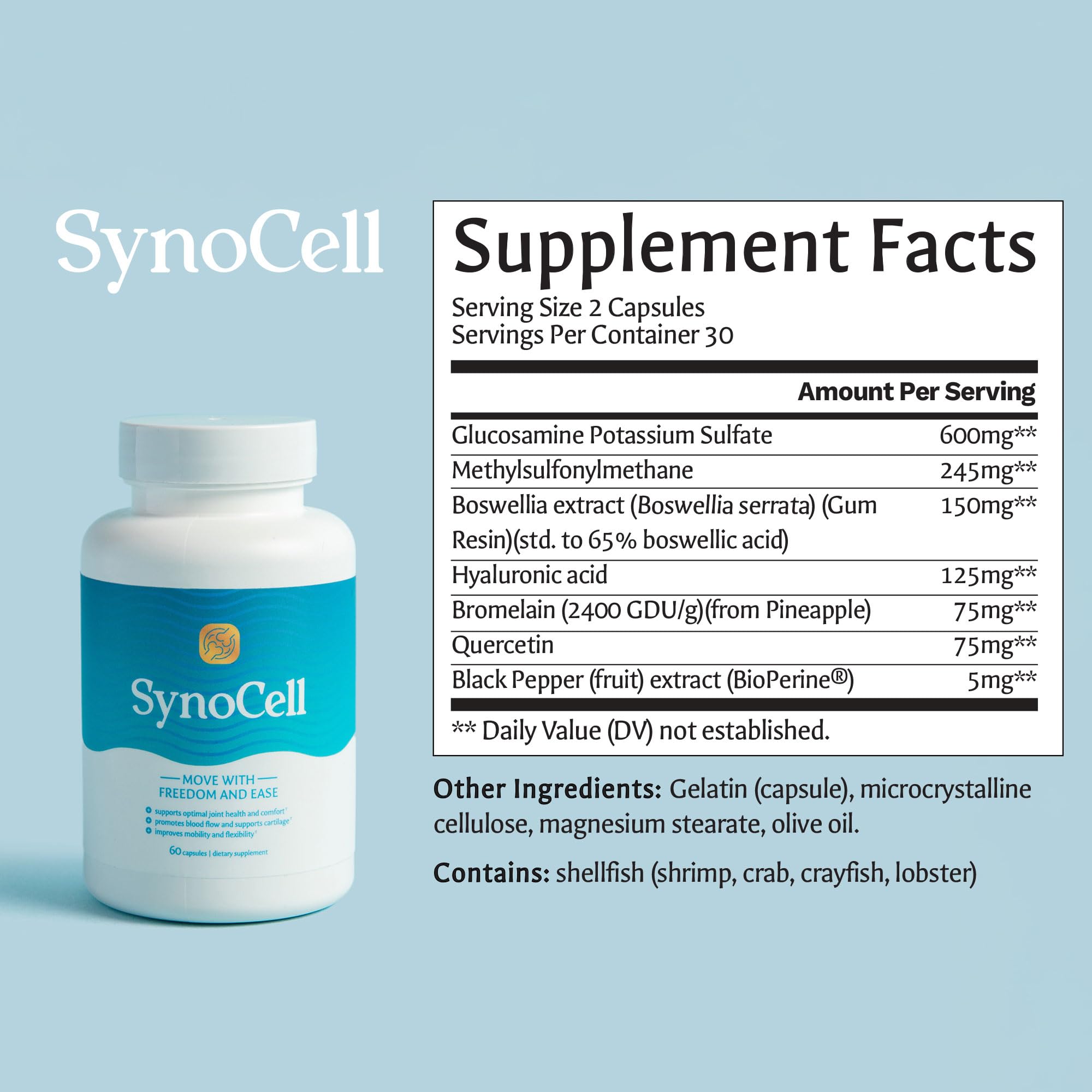 Synocell close-up de cápsulas que destaca textura y calidad del producto