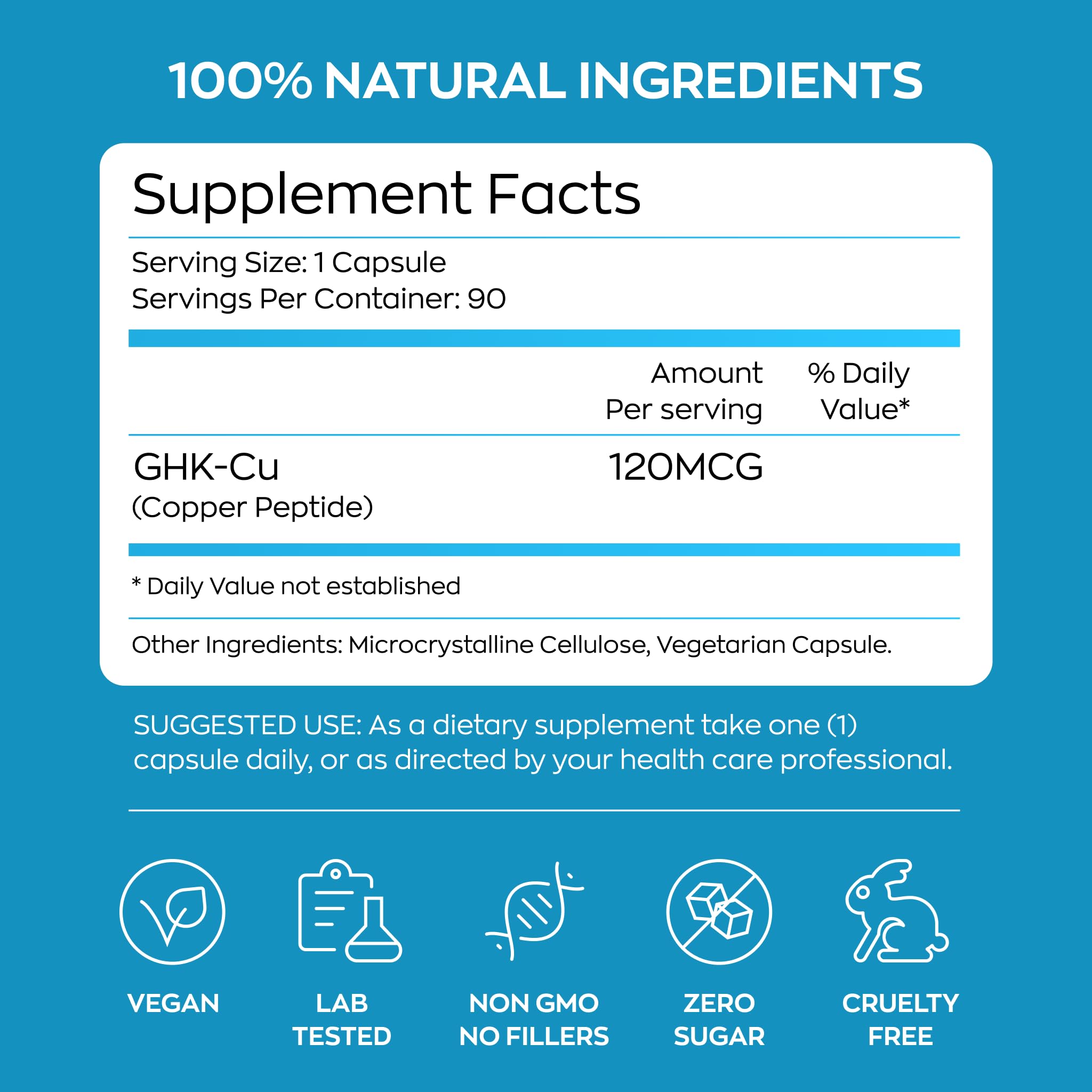 SYNTHEX LABS etiqueta con ingredientes y pruebas de terceros