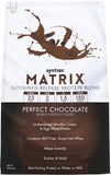 Syntrax Matrix frontal del envase mostrando etiqueta y beneficio de liberación prolongada
