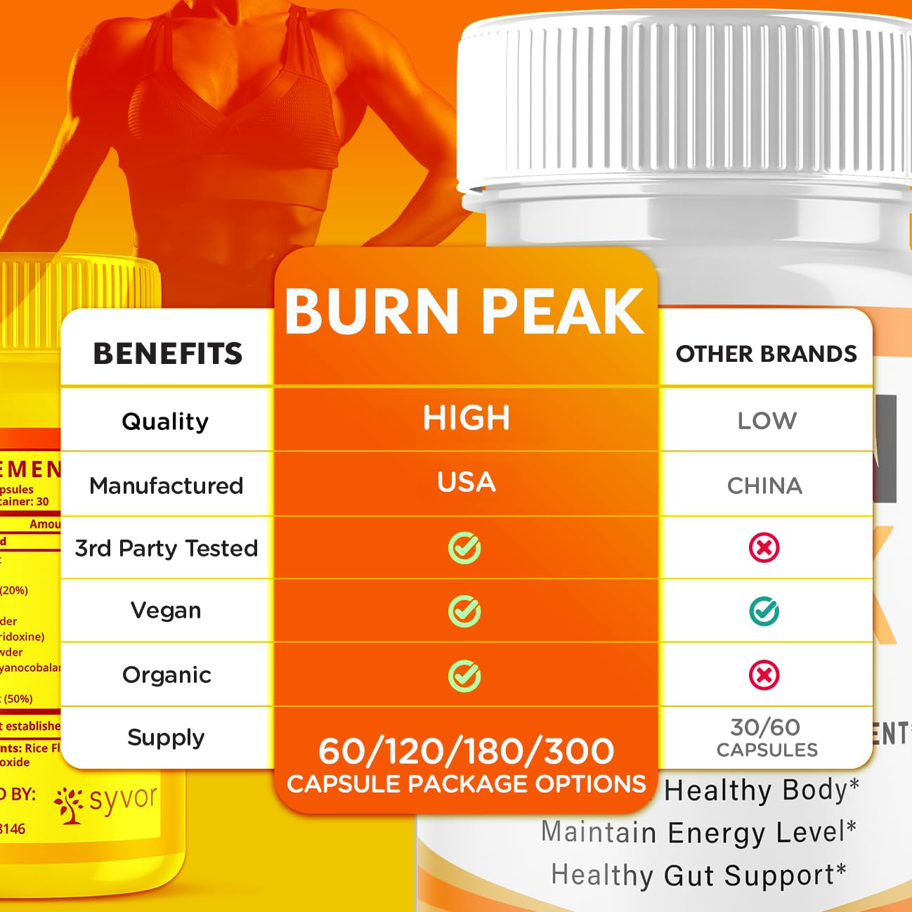 Syvor Burn Peak detalle de textura de cápsula que sugiere formulación natural