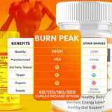 Syvor Burn Peak detalle de textura de cápsula que sugiere formulación natural