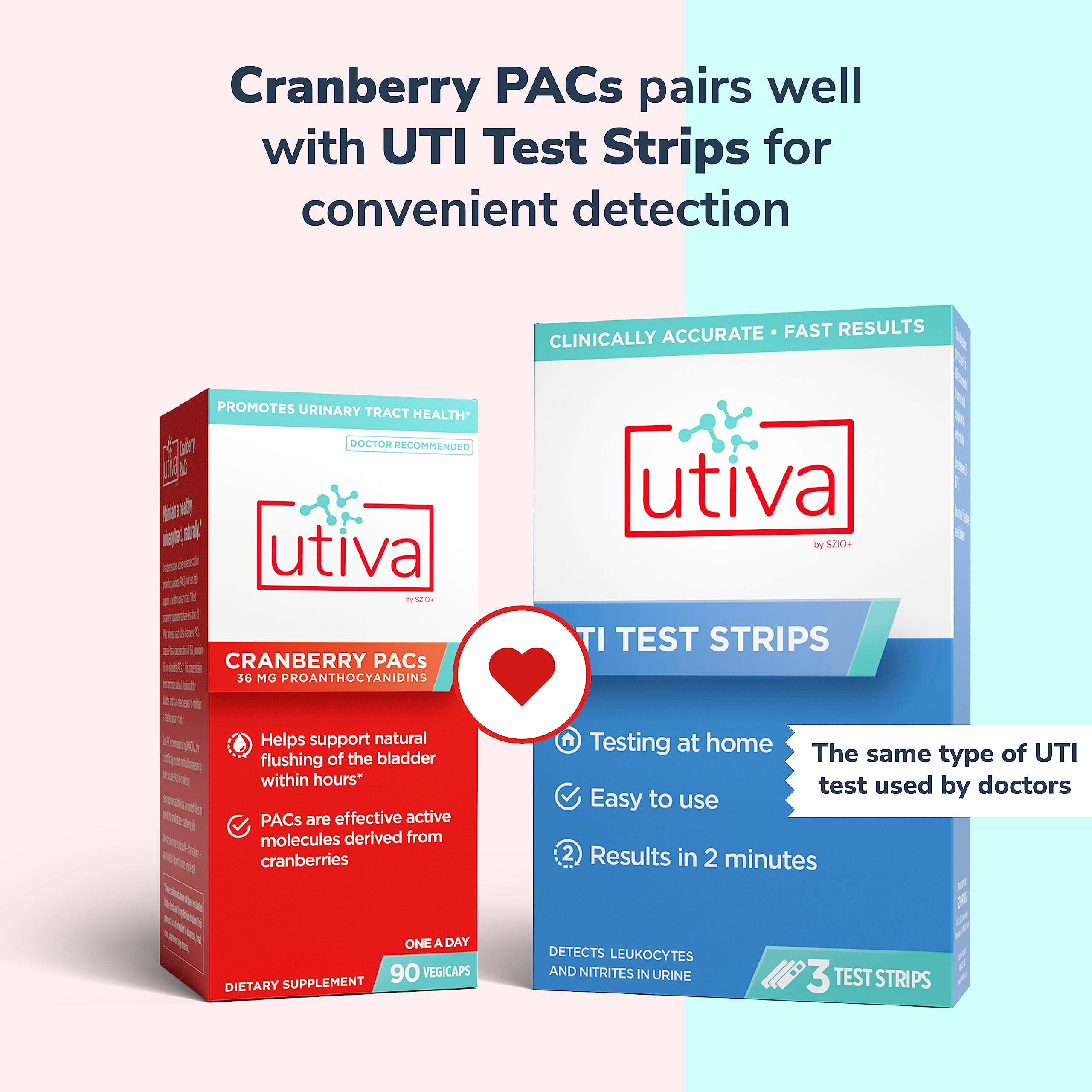 Szio+ Utiva etiqueta principal con información de PACs clara