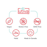 Szio+ Utiva Probiotic cápsula comparada con una moneda para referencia de tamaño