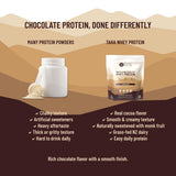 TAHA Health & Nutrition bol con cacao real destacando sabor natural