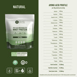 TAHA proteína añadida a avena, desayuno nutritivo y bajo sabor alterado