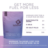 Tailwind Nutrition etiqueta con ingredientes limpios y sin gluten