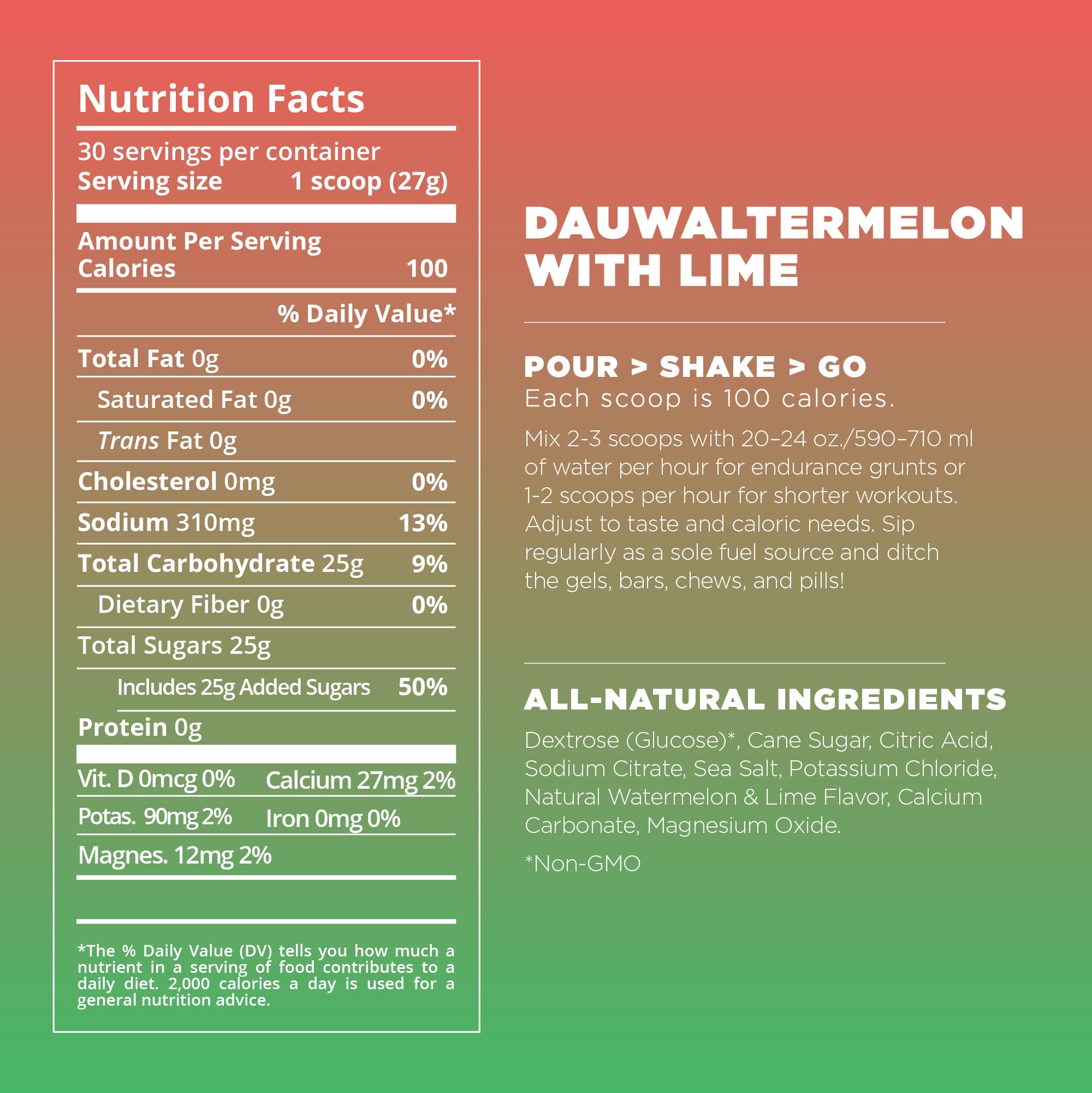 Tailwind Nutrition etiqueta nutricional resaltando carbohidratos y electrolitos