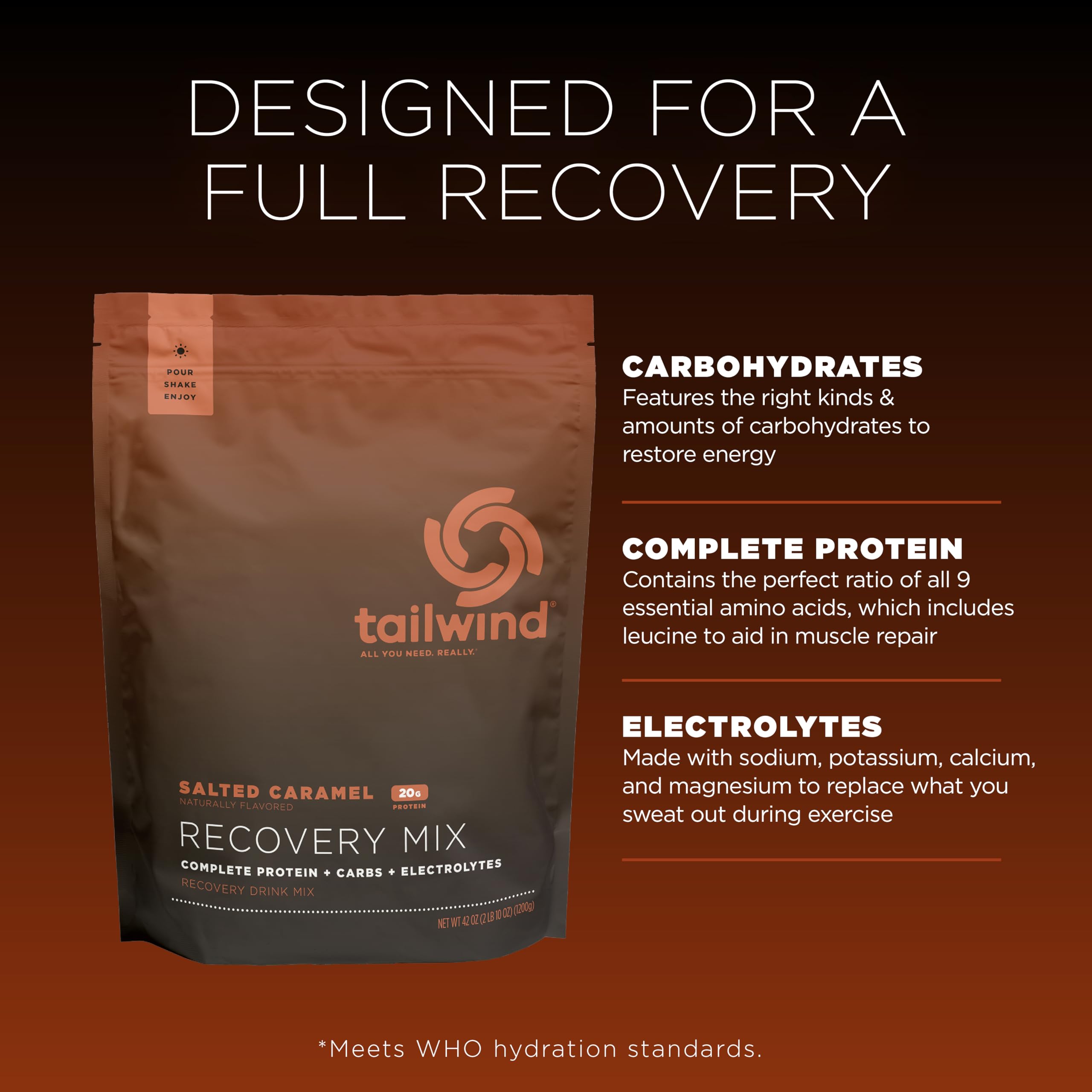 Vaso con bebida Tailwind Recovery preparada listo para reponer energía tras ejercicio