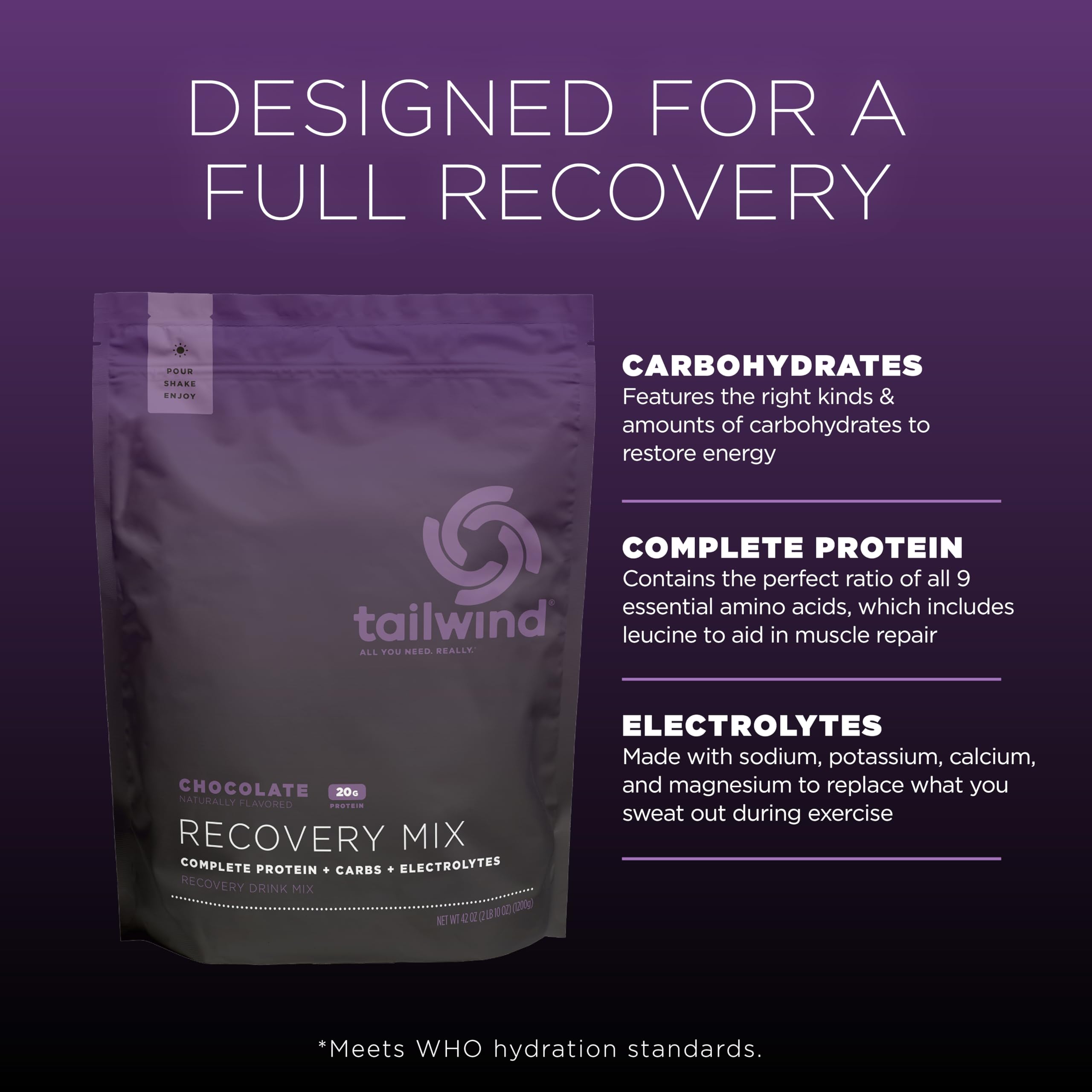 Tailwind Nutrition bebida en botella, uso post-entreno para rápida reposición