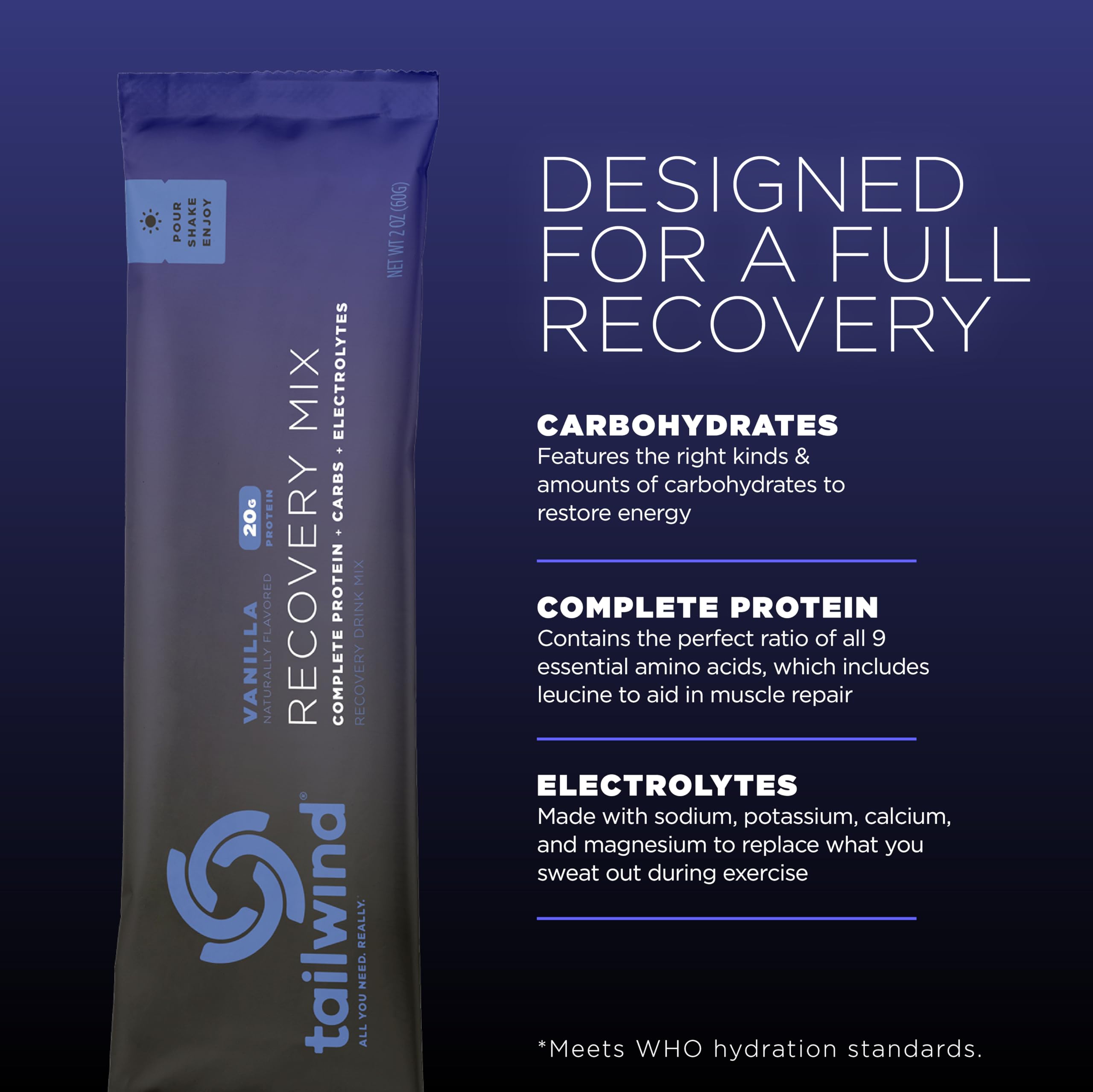 Botella con Tailwind Recovery Mix vainilla ya mezclado, marca Tailwind y bebida lista