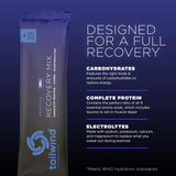 Botella con Tailwind Recovery Mix vainilla ya mezclado, marca Tailwind y bebida lista