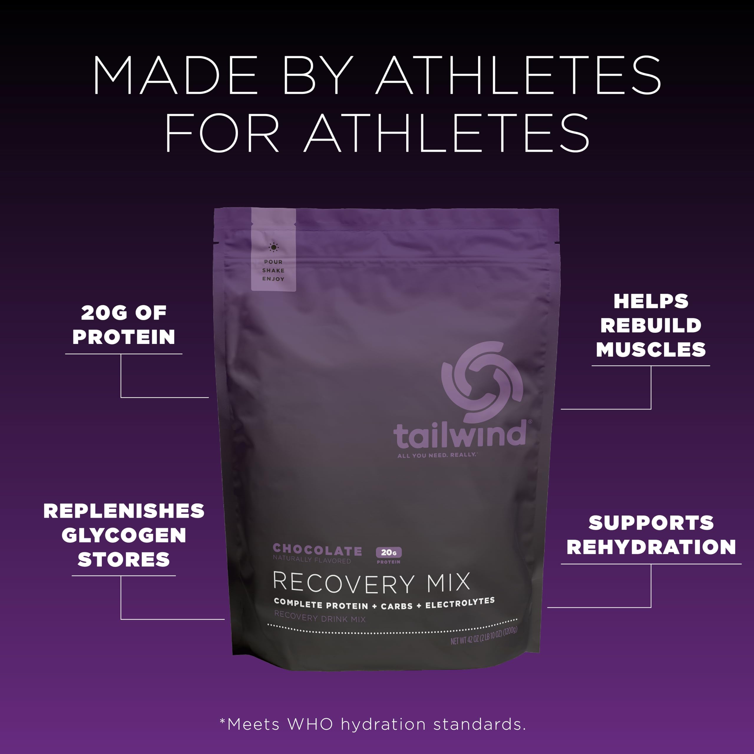 Tailwind Nutrition polvo chocolate, textura fina que facilita disolución rápida