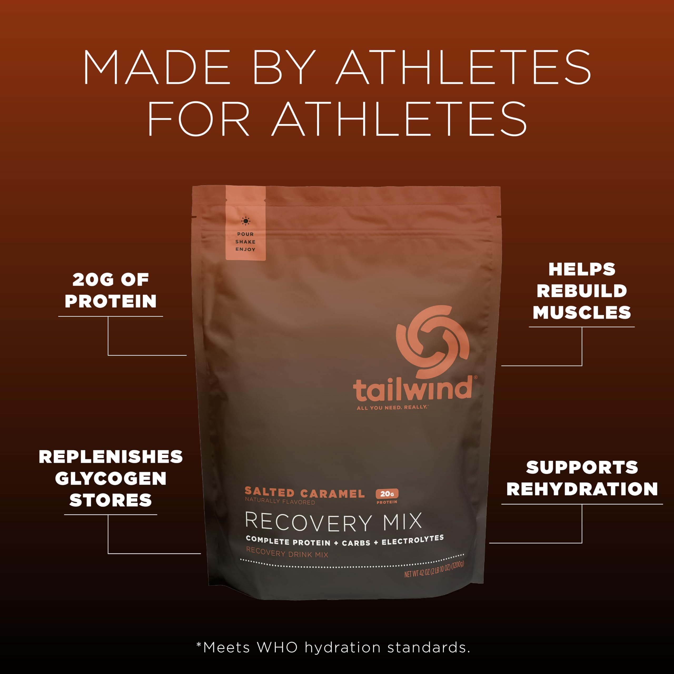 Polvo Tailwind Recovery textura fina que facilita mezcla rápida y digestión ligera