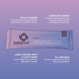 Textura del polvo Tailwind Berry disuelto destacando fácil disolución y limpieza del bidón