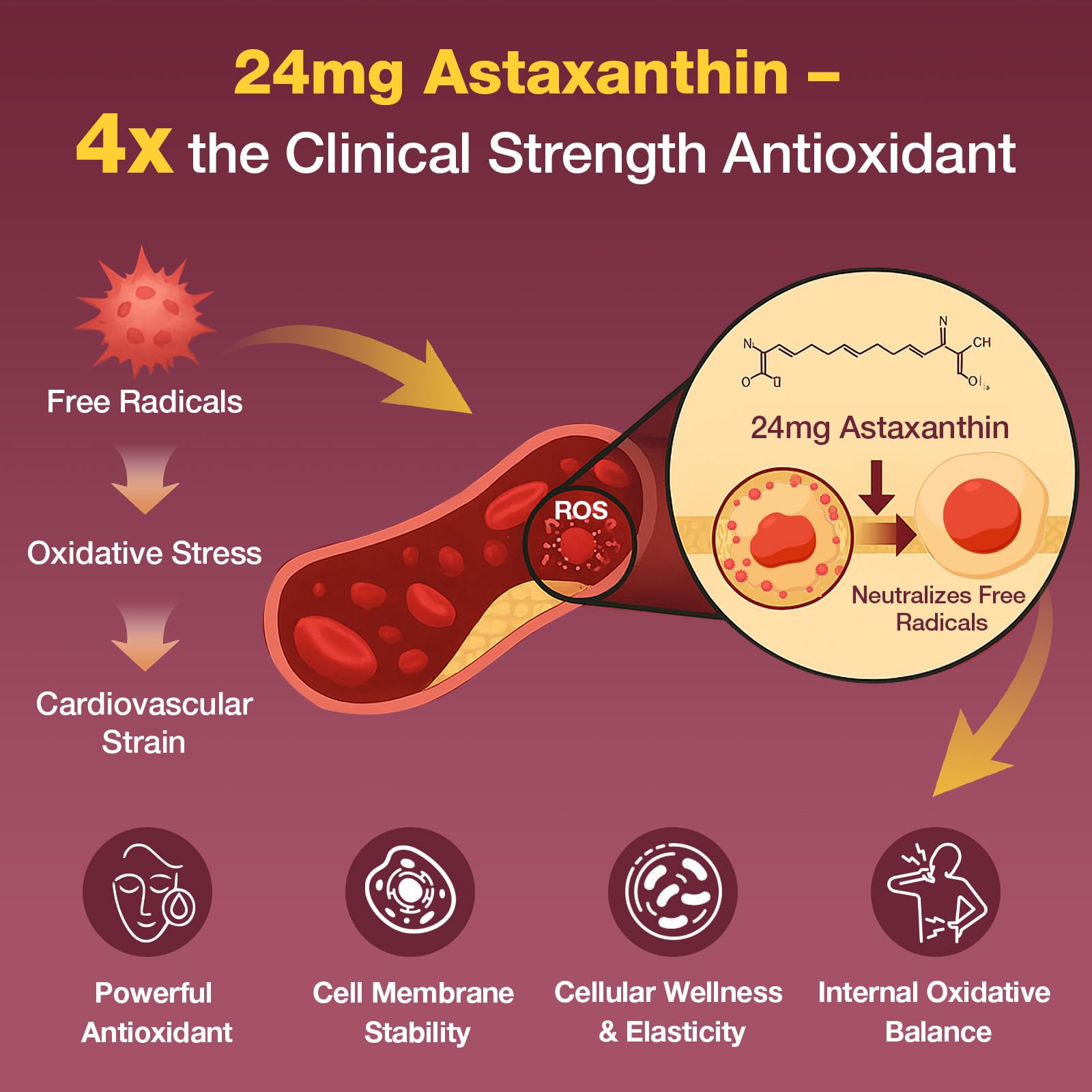 Talyvorlathor cápsula abierta mostrando el contenido liposomal de alta absorción
