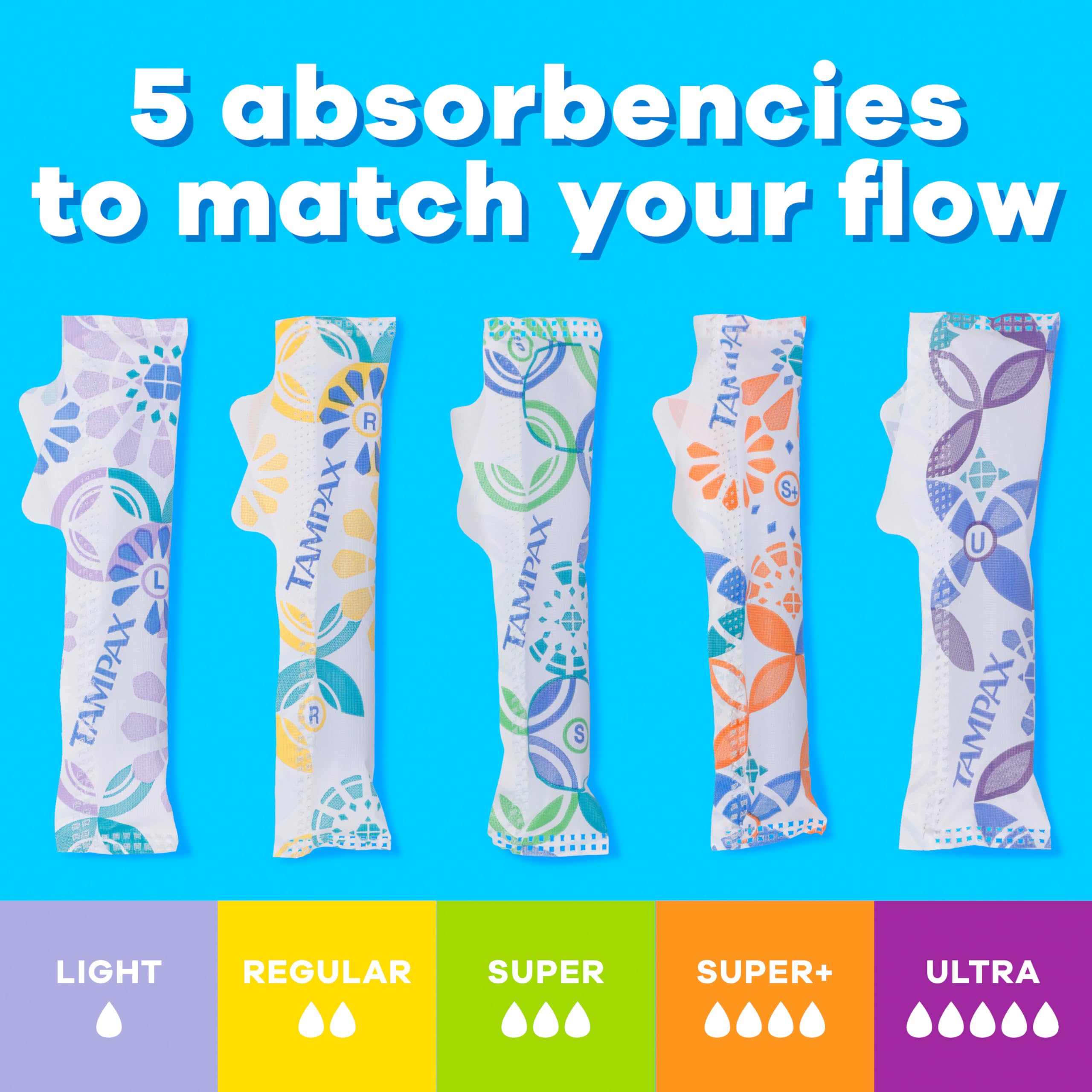 Tampax corte que muestra núcleo absorbente y textura para confort