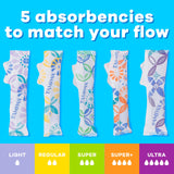 Tampax corte que muestra núcleo absorbente y textura para confort