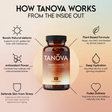Tanova primer plano de una cápsula para ver textura y calidad
