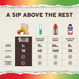 Taste Salud sobres usados durante entrenamiento para reponer electrolitos