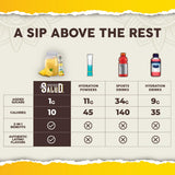 Taste Salud etiqueta de ingredientes legible destacando vitaminas y electrolitos