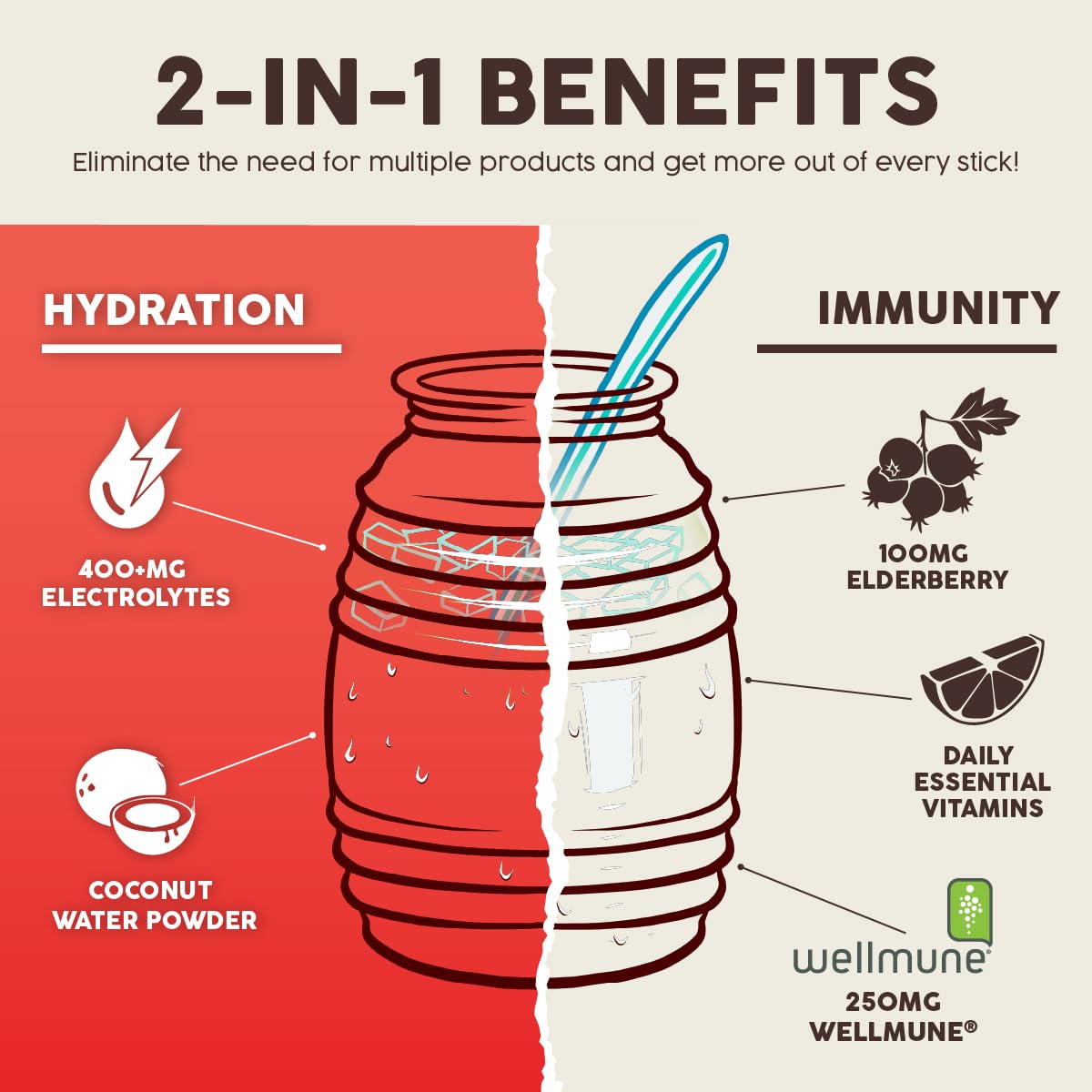 Taste Salud etiqueta nutricional visible, información de vitaminas y Wellmune
